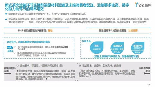 億歐智庫《2021中國實體零售數字化專題報告·新式茶飲篇》解讀 活動運營如何驅動品牌增長